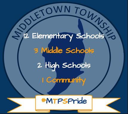Middletown Township Board of Education Board of Education Student and