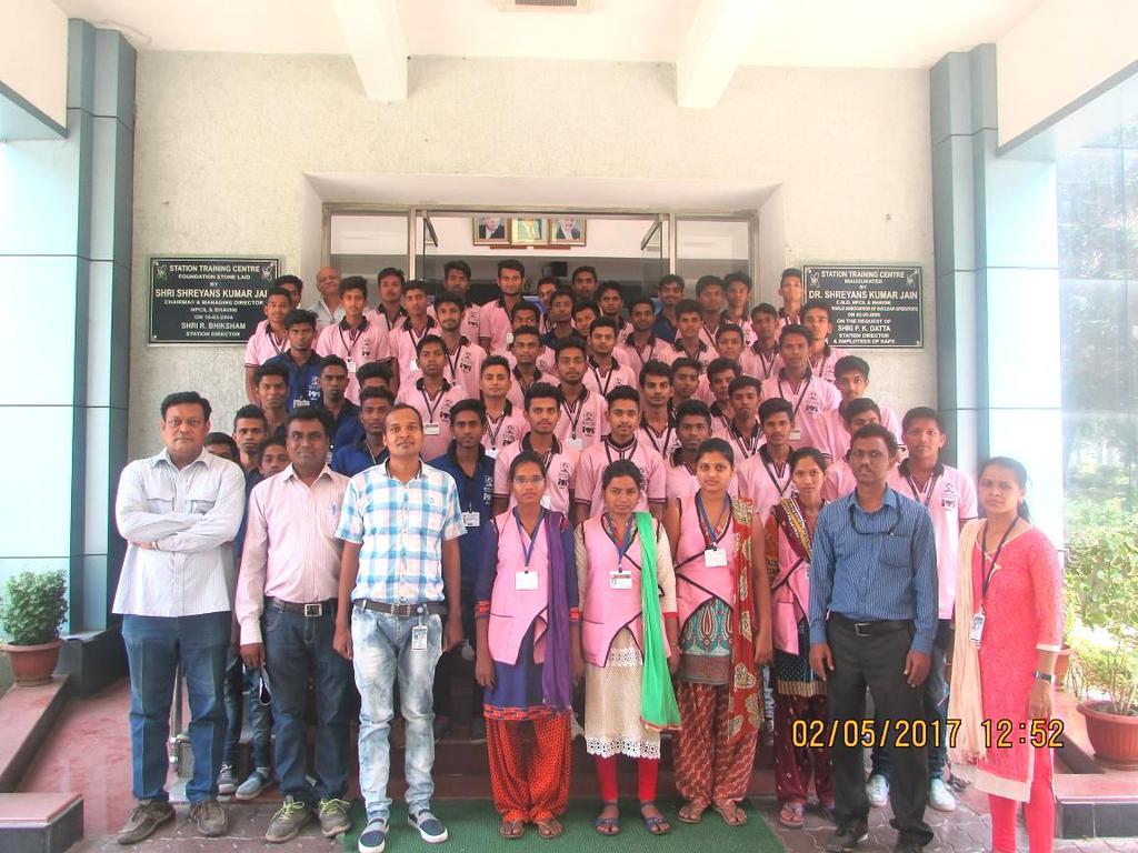Annexure-I Plant visit by students of Industrial Training