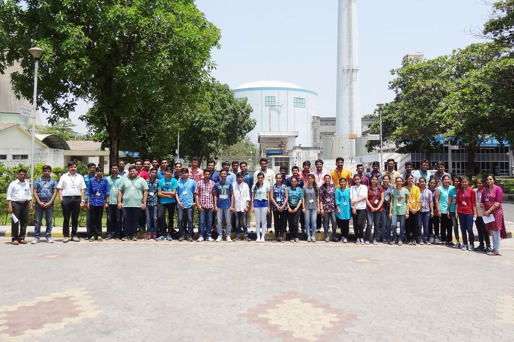 Plant visit by students of Sardar Vallabhbhai Patel