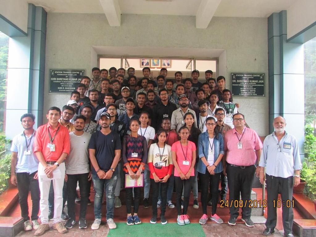 Plant visit by students of Faculty of Engineering