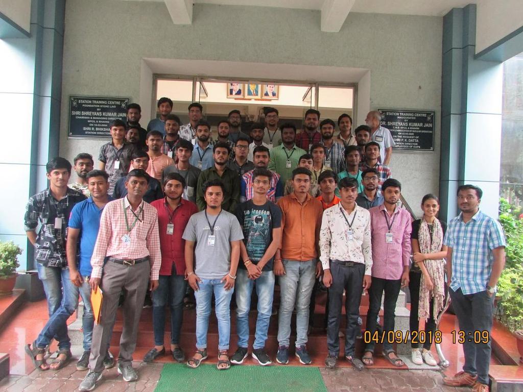 Surat (04/09/2018) Plant visit by students of S N Patel Institute