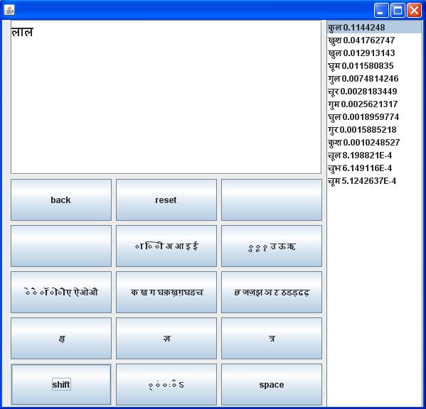 Figure 4.3: The Hindi GUI after shift has been pressed.