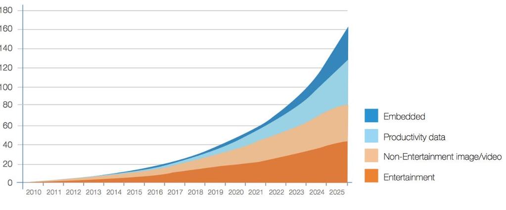 PROVIDER Daily By 2020 1.