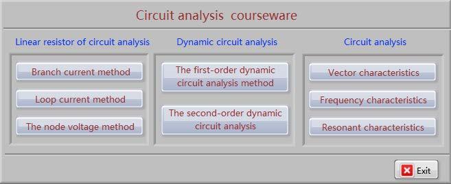 two modules first order dynamic circuit analysis, and second-order dynamic circuit analysis; circuit characteristic analysis includes three modules the sinusoidal current circuit vector