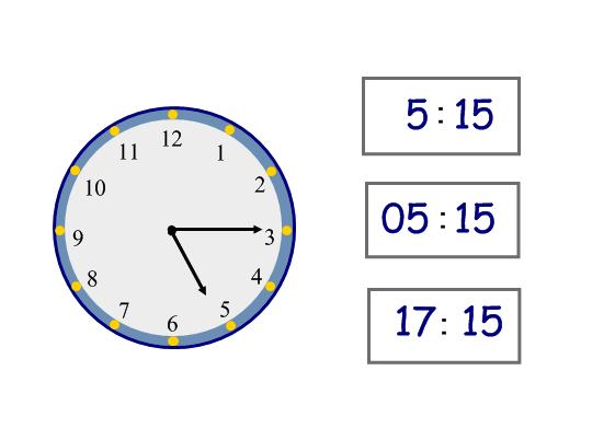 Time Time may be expressed in 12 or 24 hour notation. Time can be displayed in many different ways. All these clocks show fifteen minutes past five, or quarter past five.