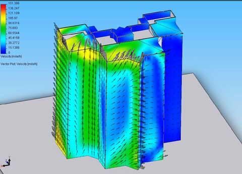 If you talk to a Civil Engineer or an Architect, they are going to think of simulation in terms of airflow through a building or room (i.e. CFD).