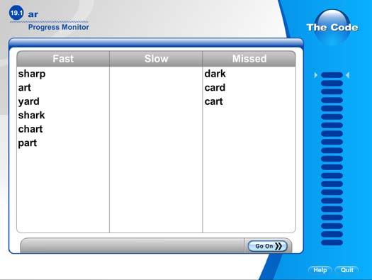 Progress Monitor Progress Monitor tests students mastery of the topic content through a series of assessment trials. Progress Monitor displays a list of five words. One word is read.