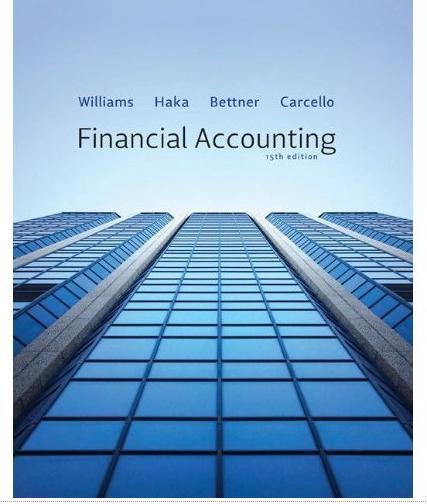Explain the meaning of "accrual basis" of accounting, and how it differs from the "cash basis" of accounting.