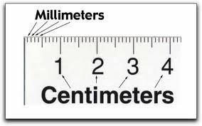 Millimeter 10 millimeters = 1 centimeter Virginia Department