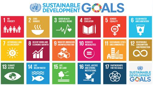 Relevance of SDGs for Europe Some SDG related challenges in the EU*: Poverty (SDG1): every fourth person in the EU is at risk of poverty or social exclusion Access to health care (SDG3): 2,4% of EU