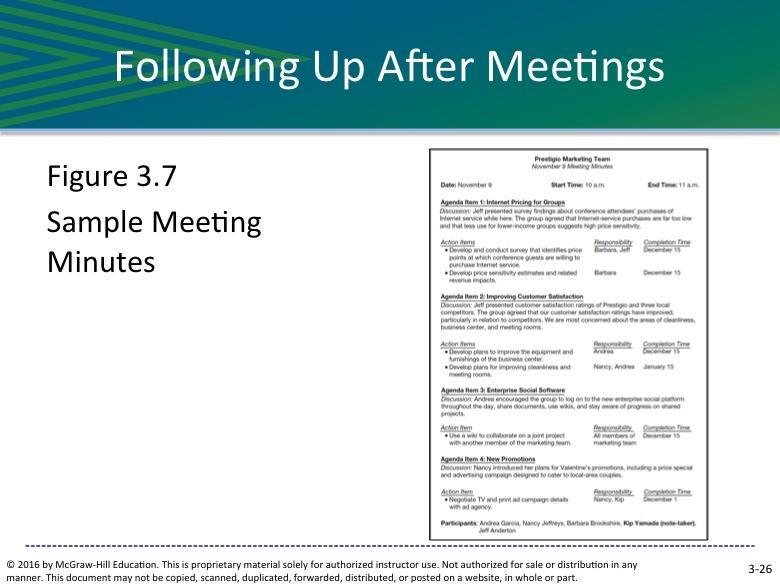SLIDE 3-26 The minutes serve as a record of what your team accomplished in the meeting. Figure 3.7 provides an example of meeting minutes.