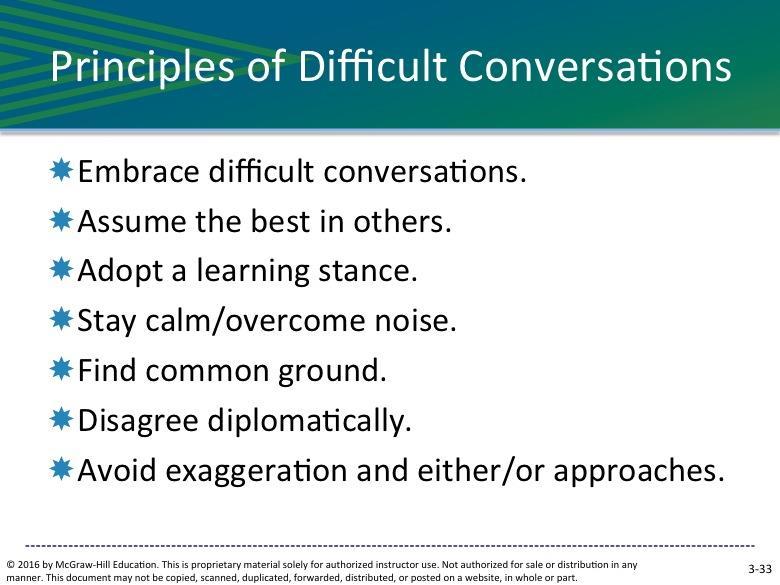 SLIDE 3-33 Most people back away from uncomfortable or unpleasant conversations. This is particularly the case when we feel we have a lot to gain but risk heavy losses if it doesn t go right.