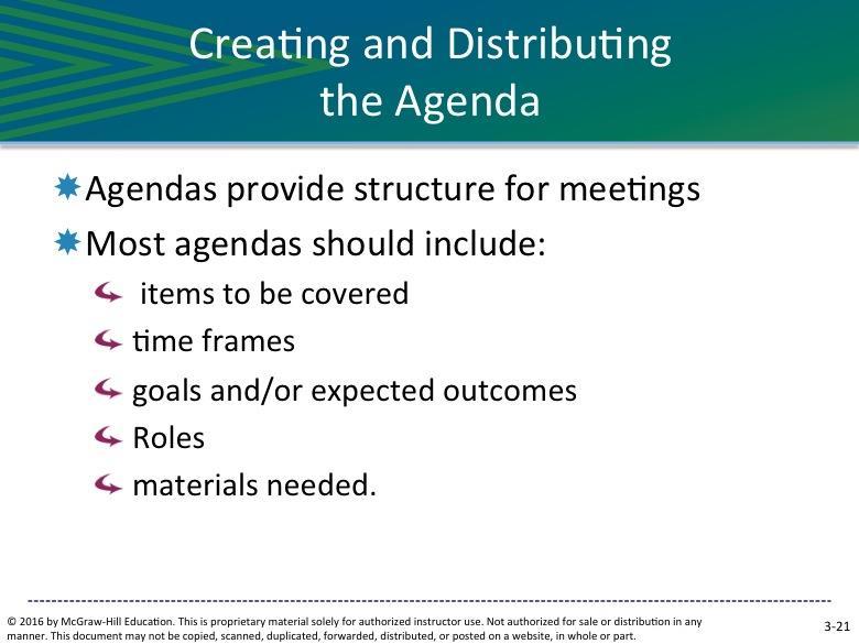 SLIDE 3-21 Agendas provide structure for meetings. For most meetings, preparing and distributing an agenda ahead of time allows each meeting participant to form expectations and prepare.