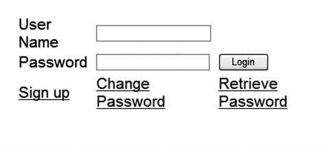 User name for login and password can be used continuously, without having to re-register. Then enter the user interface (see Fig. 2).