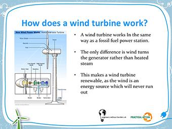 Slide 16 How does a wind turbine work: The same as a conventional power station, however the wind turns the generator not steam Thus a wind turbine is renewable For more details on Wind Power see:
