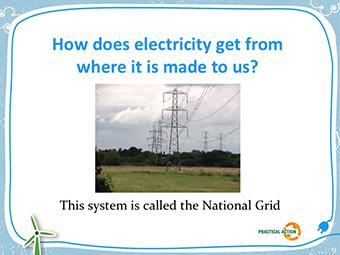 through the answers on the slide Slide 9 We know where electricity comes from but how does it reach us from the power