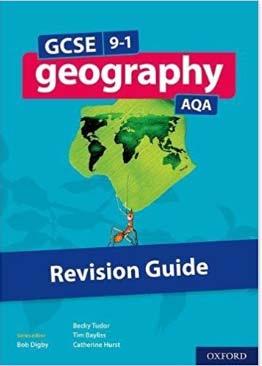 Whitburn GCSE Revision Online Notebook (on school desktop) Students should also follow @whitburnmfl on Twitter for regu