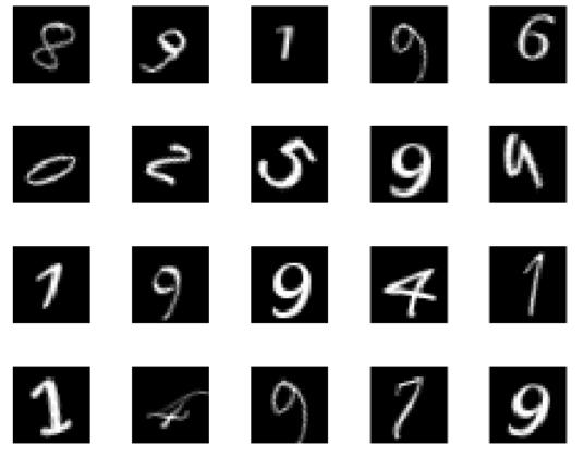 Example: MNIST digit classification with LeNet MNIST dataset: images of