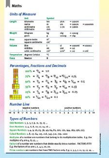 Numeracy (page 2)