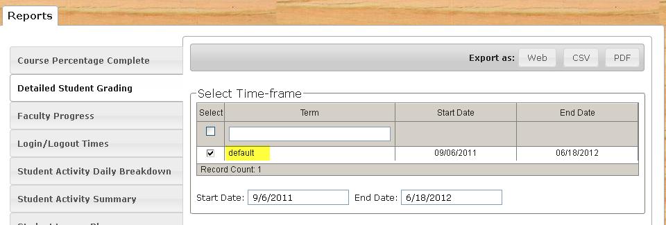 2. Select Time-frame default term as all