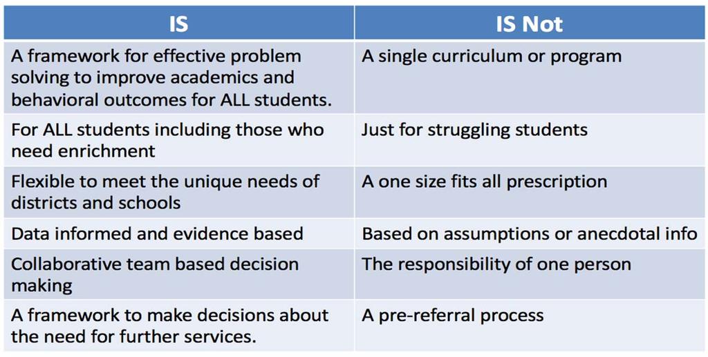 MTSS A multi-tiered system of supports is a framework for effective team-based problem solving that is