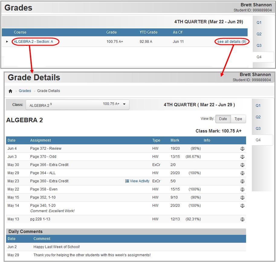 To see details of the assignments that make up your grade average, click the course name or see all details.