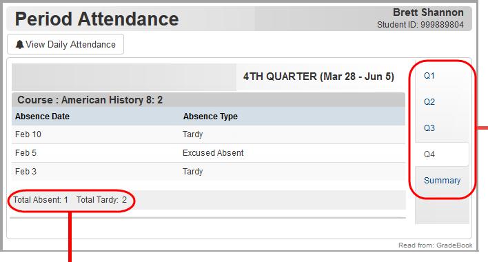 Student Information 3. Optional: To view your period attendance for the dates other than today: a. On the Attendance screen, in the Period Attendance section, click View period attendance detail.