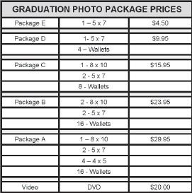 K. Commencement Photographs/DVD Please ask your friends and relatives not to go on the floor to take pictures during the graduation ceremony.