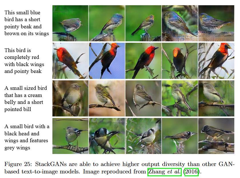GANs for Other Problems GANs for text-to-image