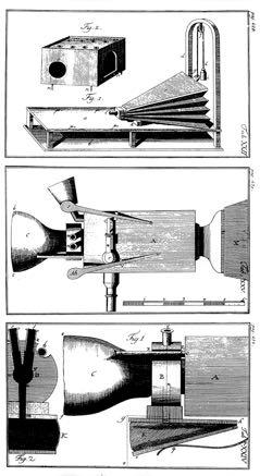 Some history In 1791 Wolfgang von Kempelen produced an acoustic-mechanical speech machine.