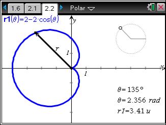 By toggling over to the graph (/ + e), students can check their points by graphing the polar equation on this screen. Page 2.2 has students explore polar graphs.