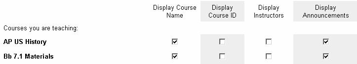 You will see a list of available content modules with checkboxes next to them. Boxes with RED checkmarks have been set by the county Blackboard administrators and cannot be unchecked.