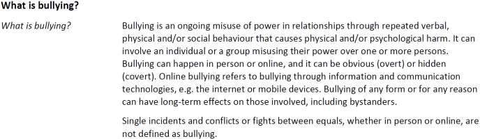 FAST FACTS: BULLYING IN