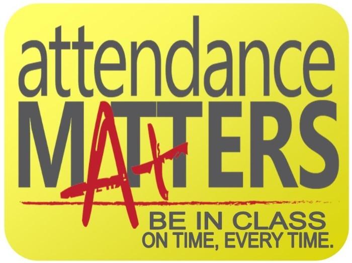 2 absences during a semester. 3RD SIX WEEKS ATTENDANCE AVERAGE... 96.19% DON T BE LATE!