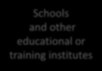 organisations Schools and other
