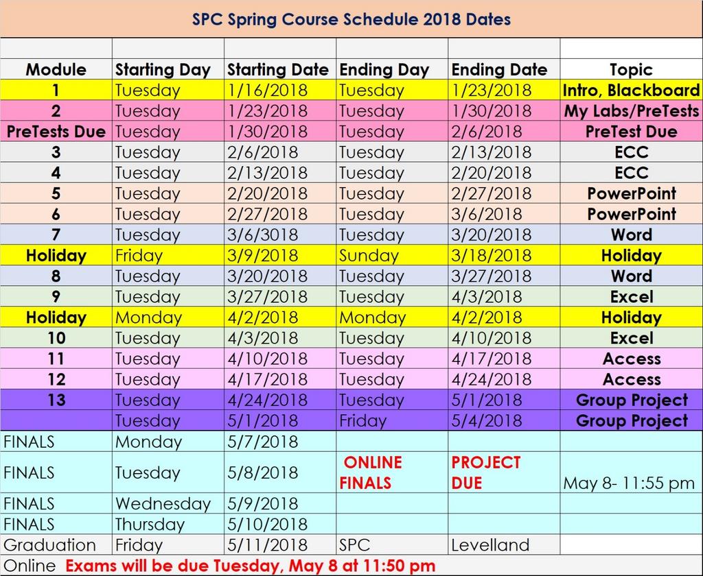 BCIS 1305 Spring 2018 Course Schedule BCIS