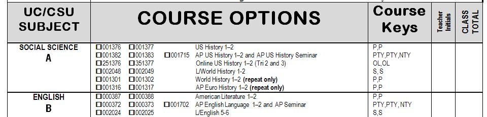 A - History/Social Science UC/CSU require 2 years (World & US History) Be sure to: 1. Check boxes 2.