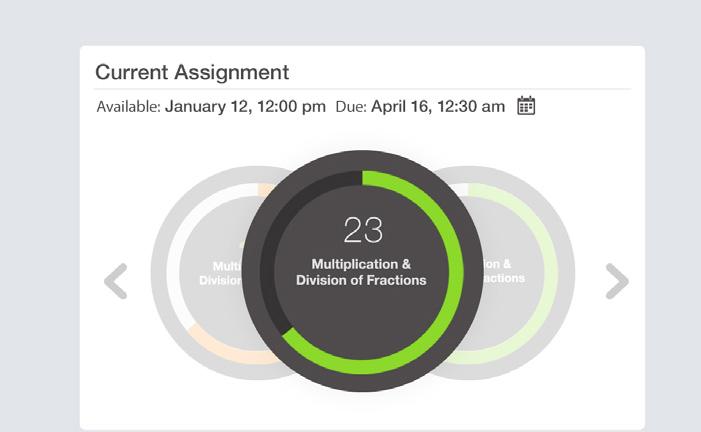 The available date shows when you can be working on the assignment and the due date