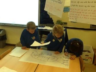 After finalising our ideas, we researched how we would spend our budget.