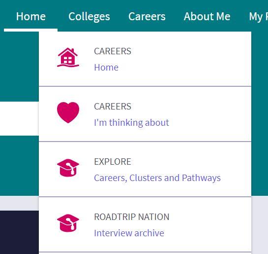 Career exploration Explore career information