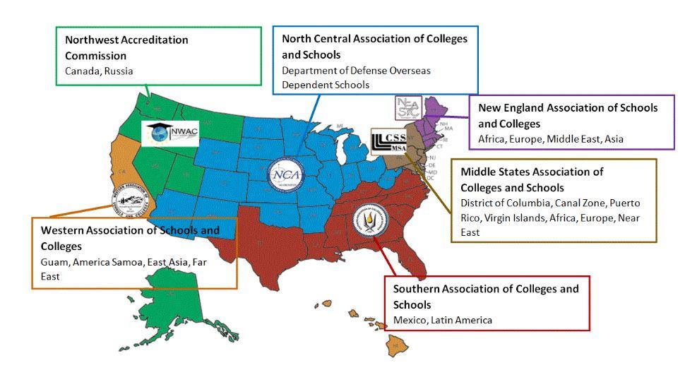What is the ACCJC? Regional Accreditor (1 of 7) 1 Region, 2 Agencies Why do we exist?