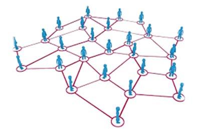 6. Module 6: Engaging with Networks to develop LMI Group Size: max 8 Time: 3 hours This module is useful for anyone who has the task of bringing together people or organisations with an interest in