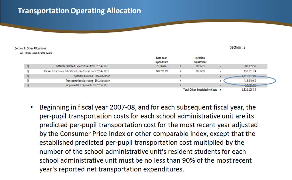 Section 3: Other Allocations A) Other Subsidizable Costs Line A4: Transportation Operating EPS Allocation an