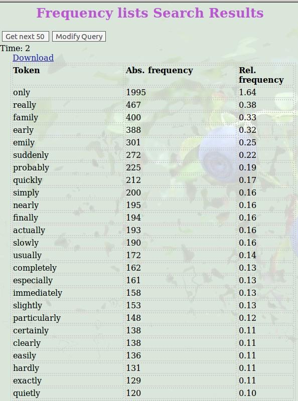 The program calculates both absolute and relative frequencies (per 1000 running words). The lists can also be ordered in descending order of frequency or in ascending alphabetical order.