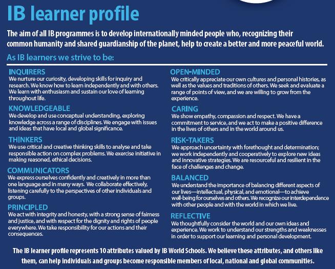 The IB Learner Profile The IB learner profile is the IB mission statement translated into a set of learning outcomes for the 21st century. The learner profile provides a long-term vision of education.