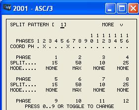 ASC3 Screen Parameter NTCIP Object NTCIP OID Value a) Database -editor s coordinator menu Split Pattern # Coordinated Phase Split Mode splitnumber1.1 1.3.6.1.4.1.1206.4.2.1.4.9.1.1.1.1 splitcoordphase.