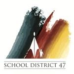 Powell River School District 47 Custom Report - Summary Report