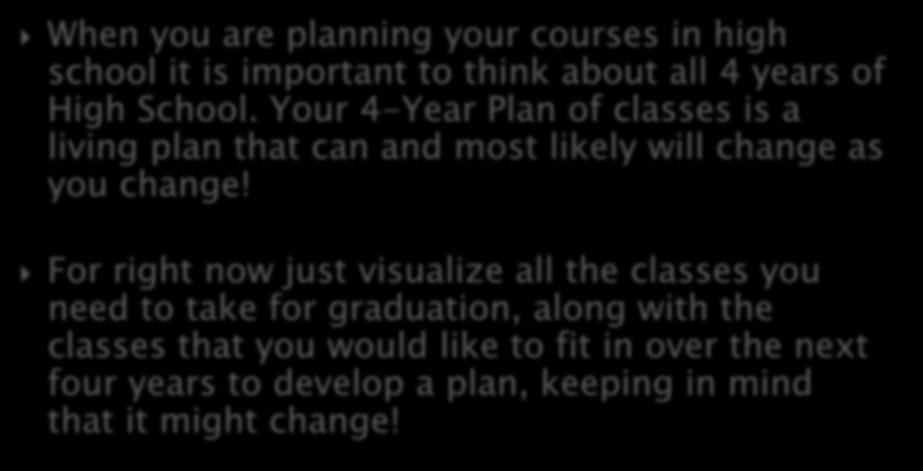 For right now just visualize all the classes you need to take for graduation, along with the classes