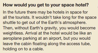 Reading Example question, based on Text 1 Space Tourism: 2b) retrieve