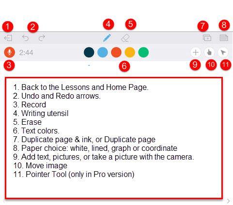 2. The following tools will be available on the screen to help annotate your lessons. 3. The bottom tool bar contains the following options: 4.